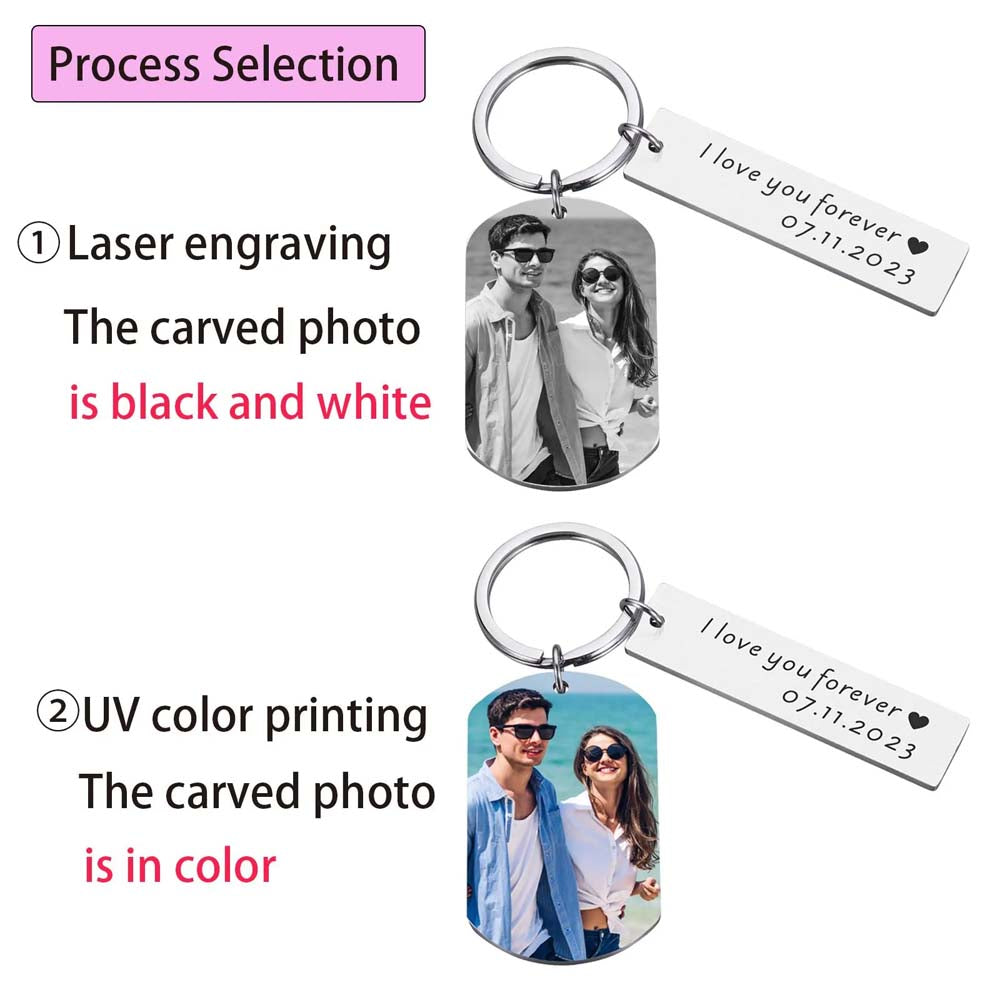 Personalized Photo Keychain